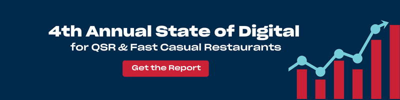 State of Digital Report